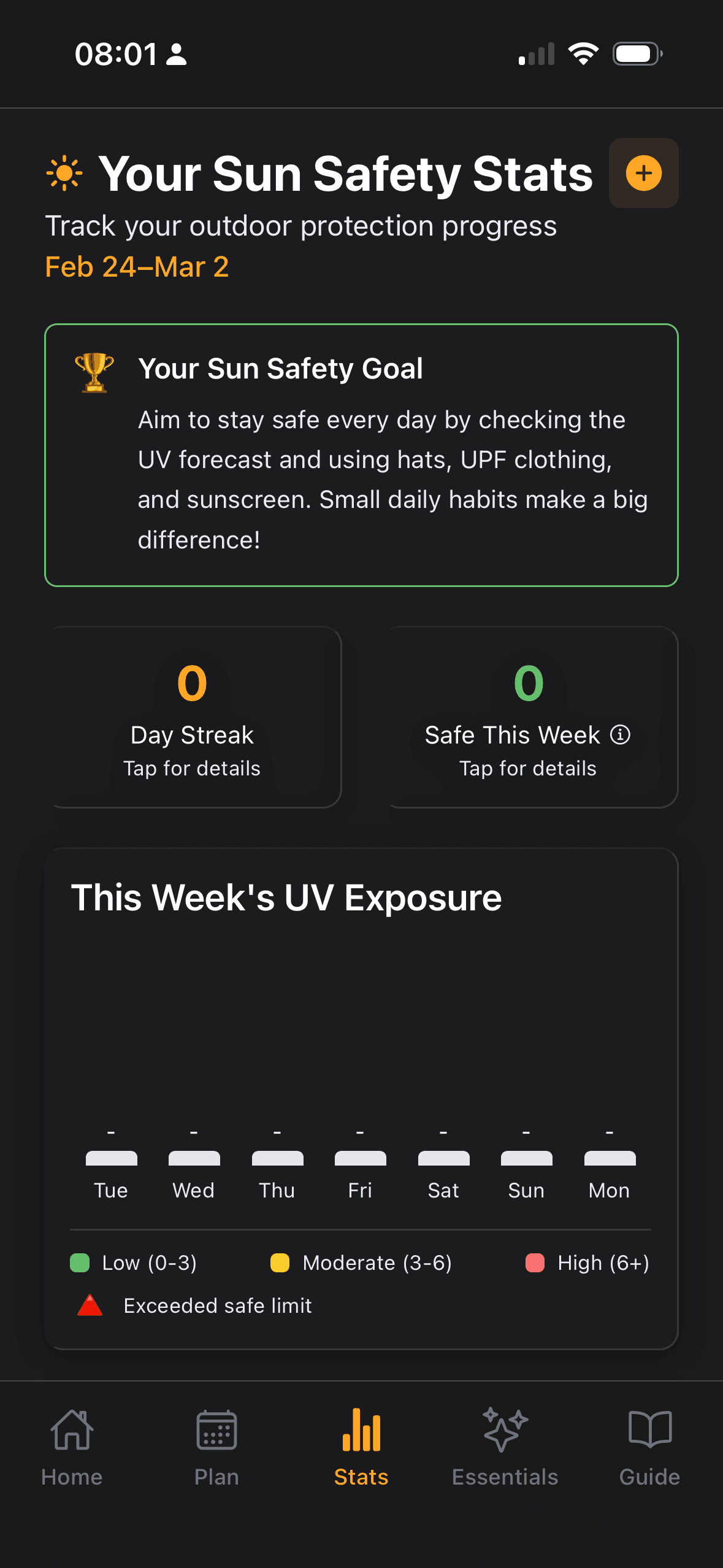 Your Sun Safety Stats — weekly UV exposure tracker, day streak, safe days this week